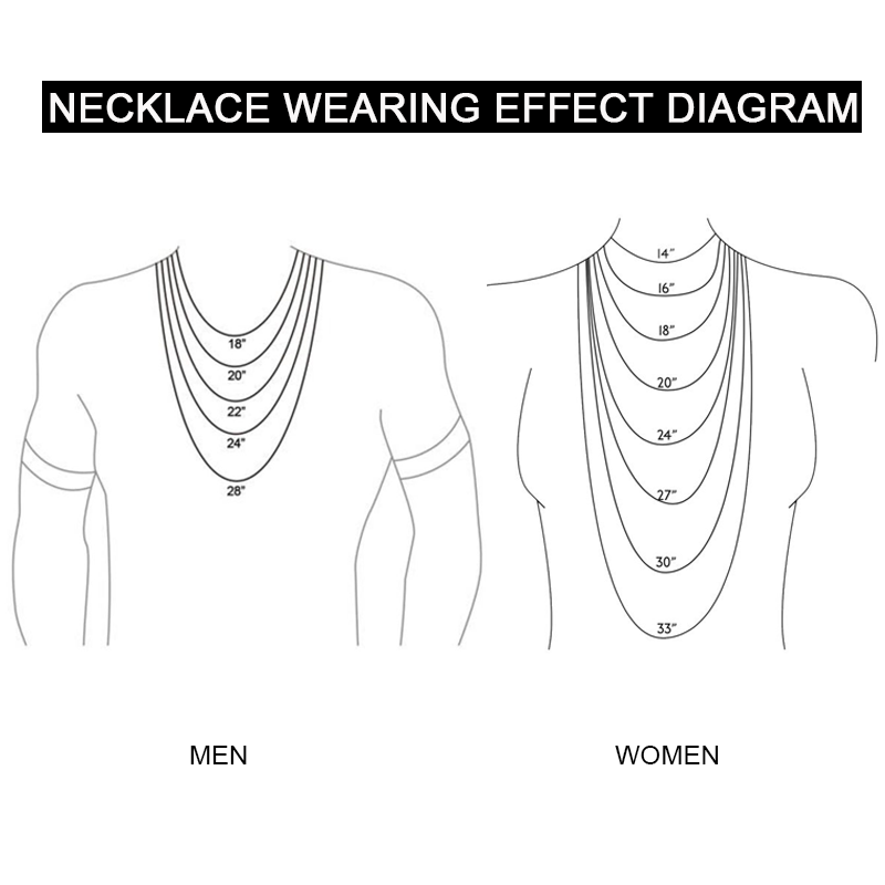 Арабское ожерелье с персонализ – обзор и цена Layered Necklace Set